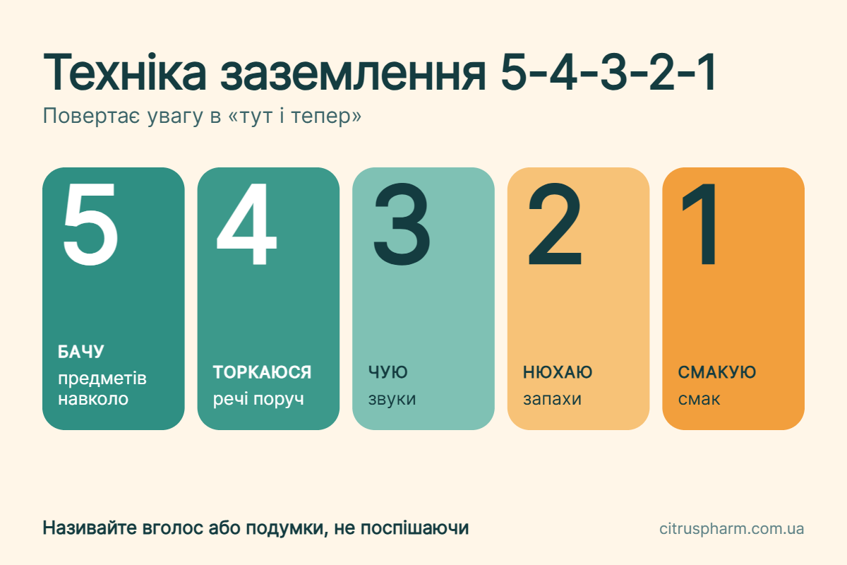 Техніка заземлення 5-4-3-2-1 при тривозі
