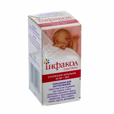 Інфакол суспензія оральна 40 мг / мл